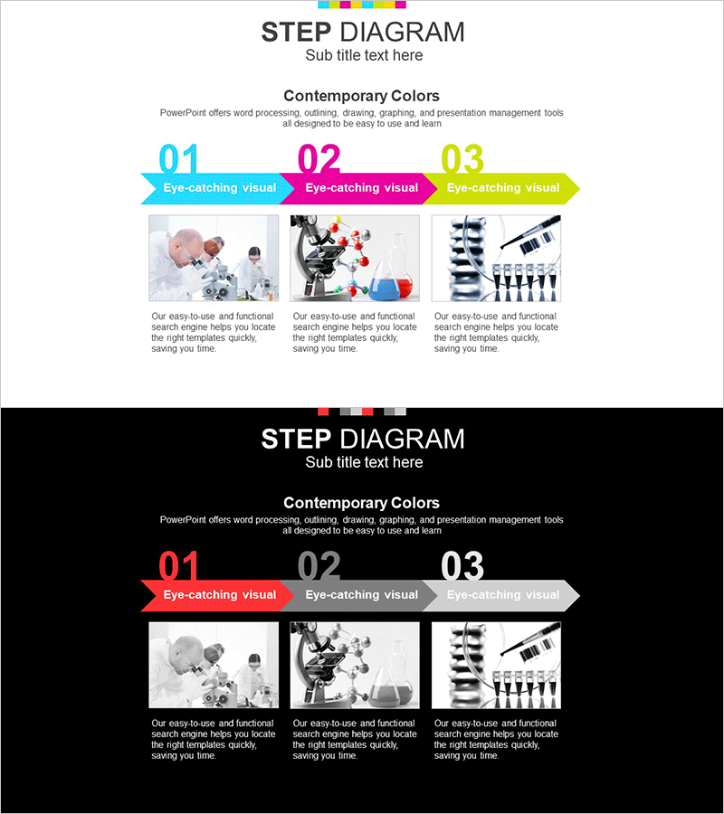 과학 실험 연구 목표 다이어그램 – 선형 흐름으로 시각화