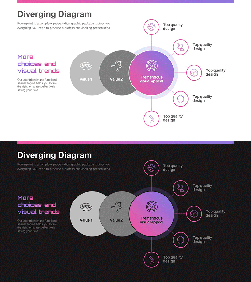 천문학 관찰 분야 다이어그램 – 비주얼의 매력을 담은 클러스터