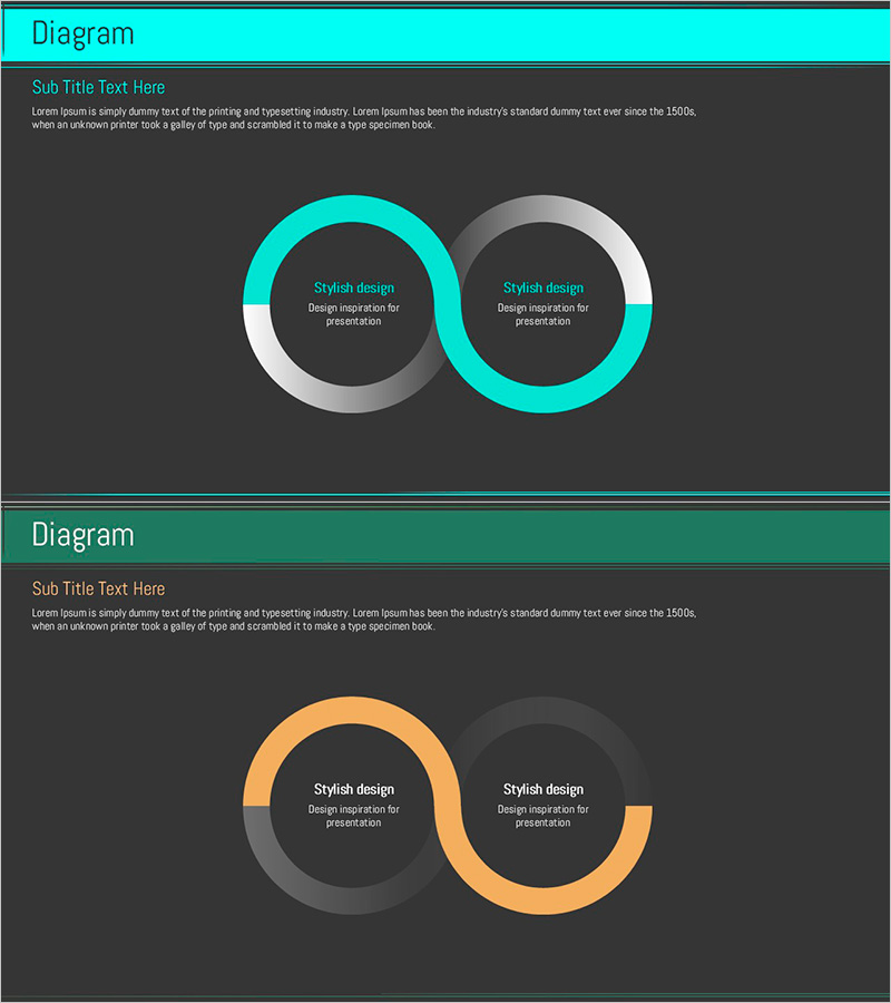 제품/서비스 차별화를 시각화한 인피니티 다이어그램