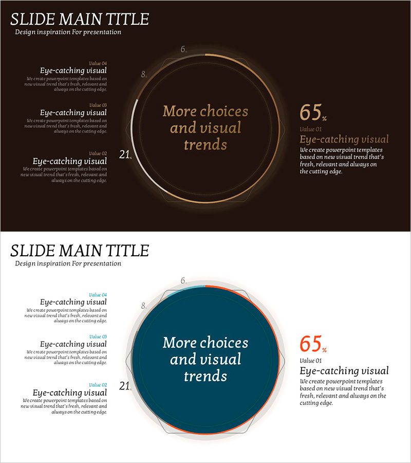 도넛형 만족도 그래프 – 진취적 시각적 요소