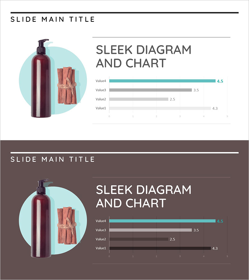 가로막대그래프로 화장품 트렌드 분석 – 경쟁력을 높이다