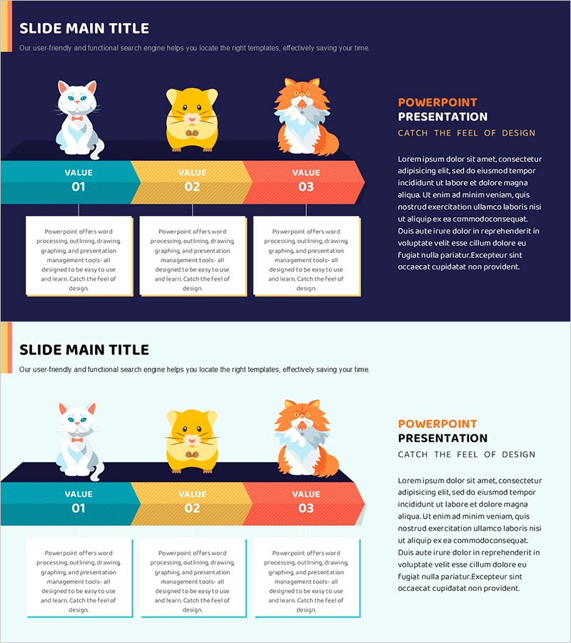 반려동물 흐름 다이어그램 – 사업 추진 전략을 시각화하다