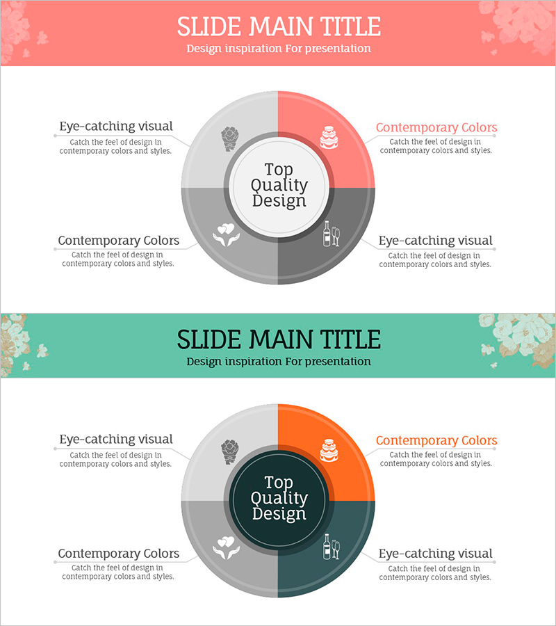 웨딩 아이템 다이어그램 – 사업 전략 시각화