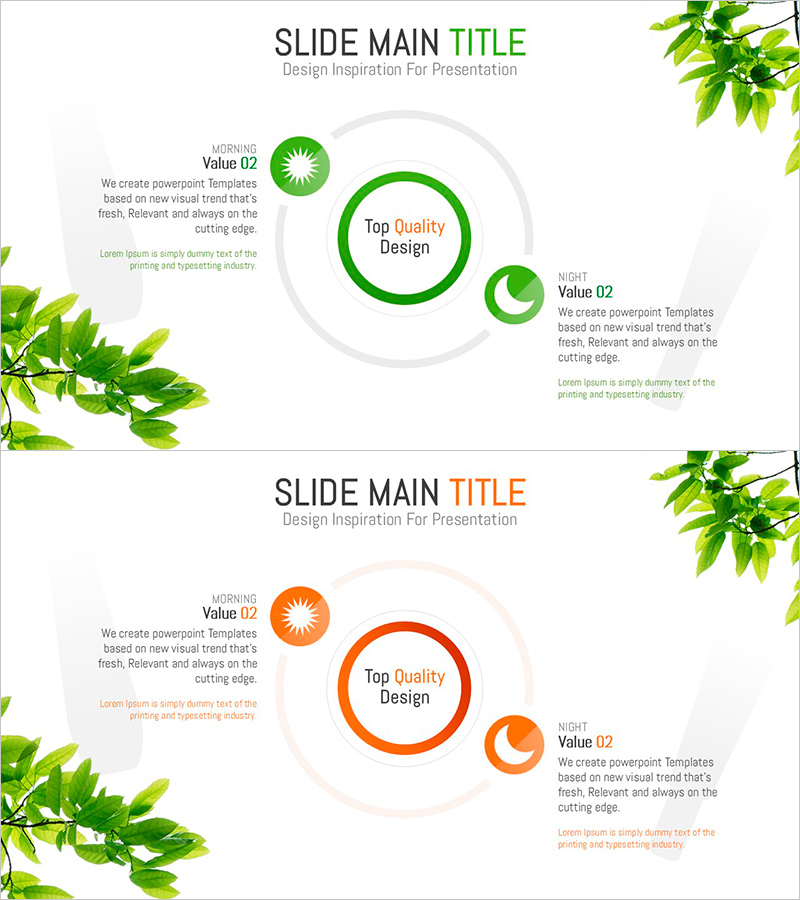 낮과 밤 스킨케어 루틴 – 중심이 있는 디자인으로 복잡한 개념 쉽게 이해하기
