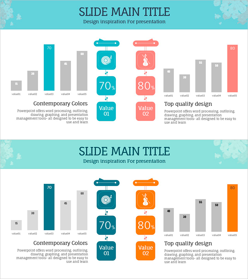 세로막대 그래프로 고객 분석– 시장 및 경쟁사 분석