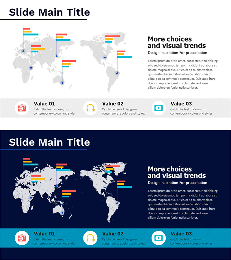 미디어 이용률 그래프 – 시장현황 시각화