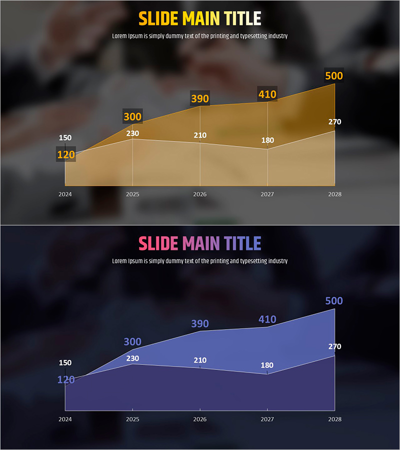 Growth Curve Area Graph - Market and Competitive Analysis