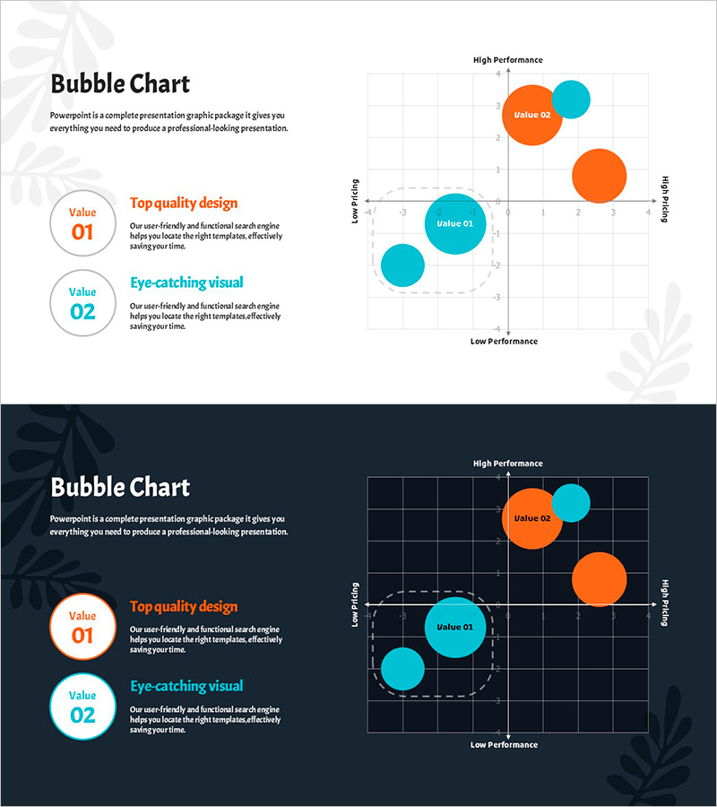 블루 오렌지 포지셔닝 슬라이드 - 데이터 시각화와 마케팅 전략