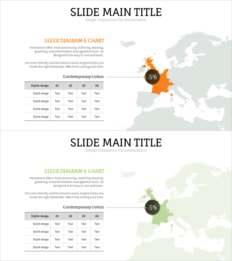 유럽 타겟 시장 분석 표