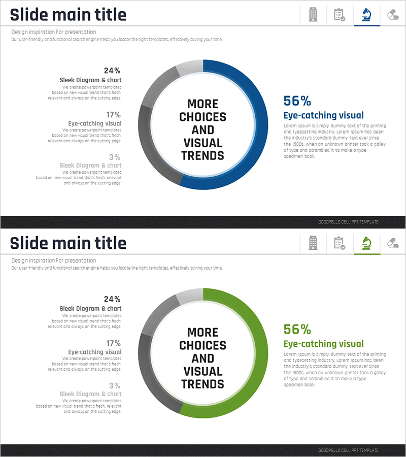 메디컬 도넛형 원 그래프 – 효과적인 시장 분석