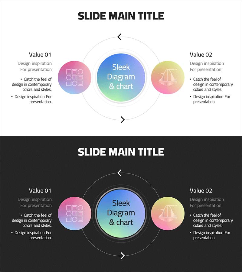 그라데이션 컬러 순환 다이어그램 – 제품 및 서비스 전략
