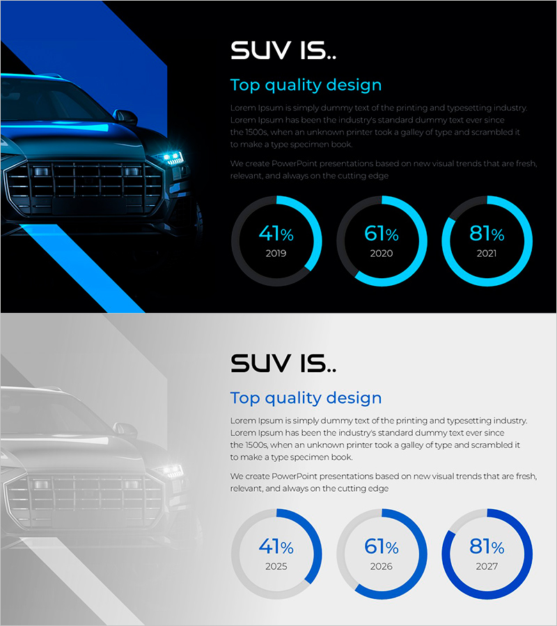 SUV 기능을 시각화한 도넛차트 – 시장 분석과 성과