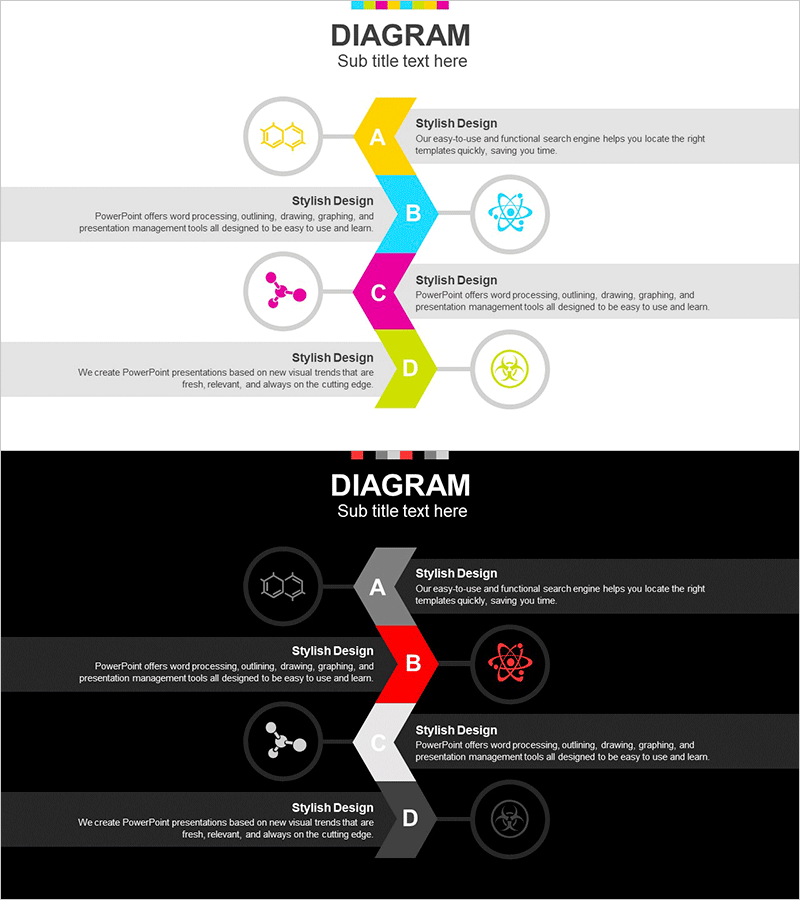화학 요소 다이어그램 – 구성 내용의 시각화