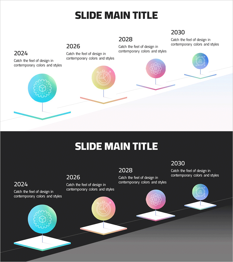 인공지능 사업 연혁 다이어그램 – AI 비즈니스 여정