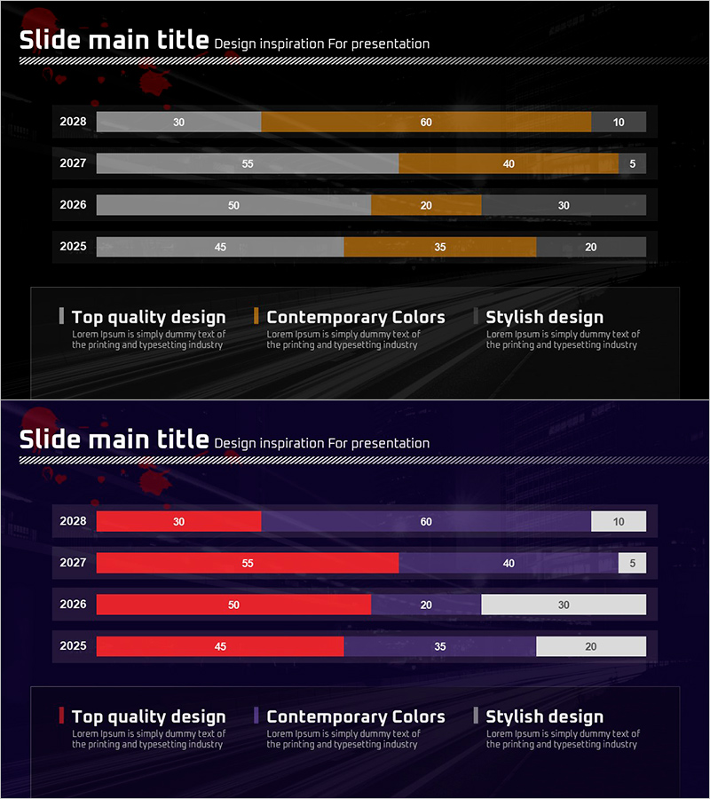 발생 건수 변화 그래프 – 시장 동향과 성과