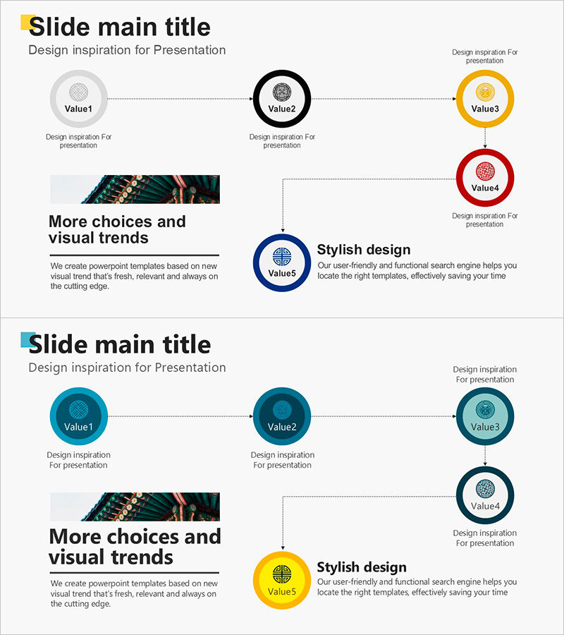 전통 문화 산업 체계를 위한 흐름 다이어그램