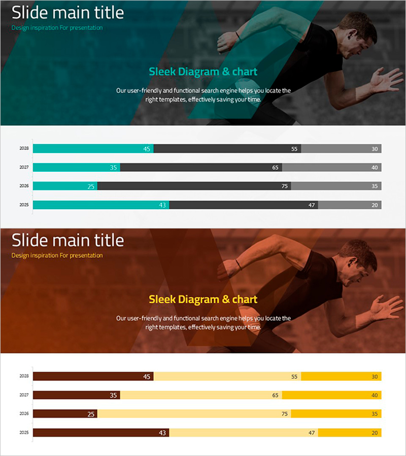 유산소 운동과 그래프 – 시장 및 고객 분석