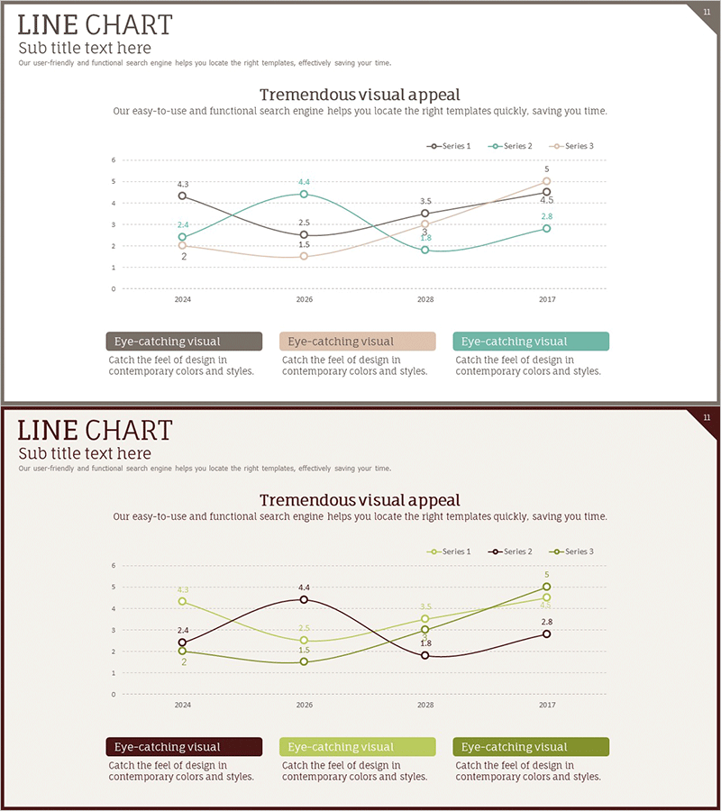 부드러운 꺾은선 그래프 – 시장 및 경쟁사 분석