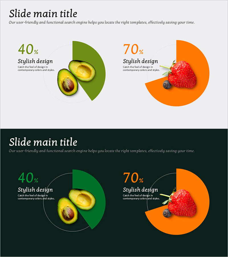 아보카도와 딸기를 활용한 파이형 차트 – 시장 점유율 분석