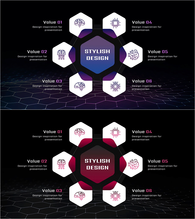 AI 사업분야 육각형 다이어그램 – 혁신과 통찰력