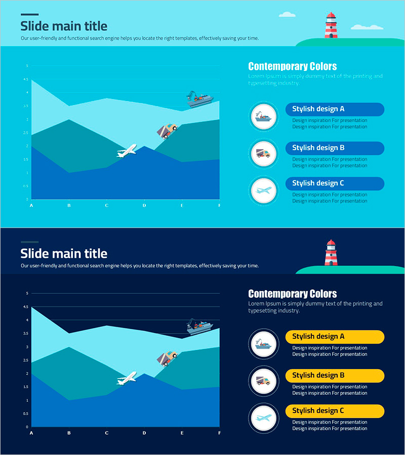 운송 형태별 이용량 추이 – 시장 동향 분석