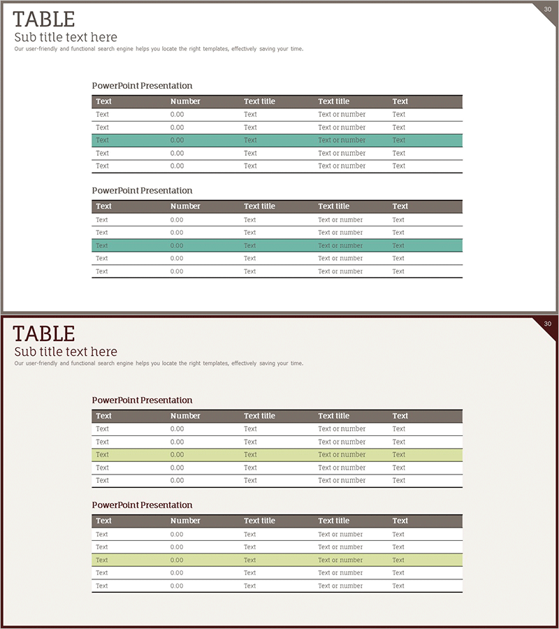 시장 분석 테이블 차트로 시장 현황 한눈에 보기