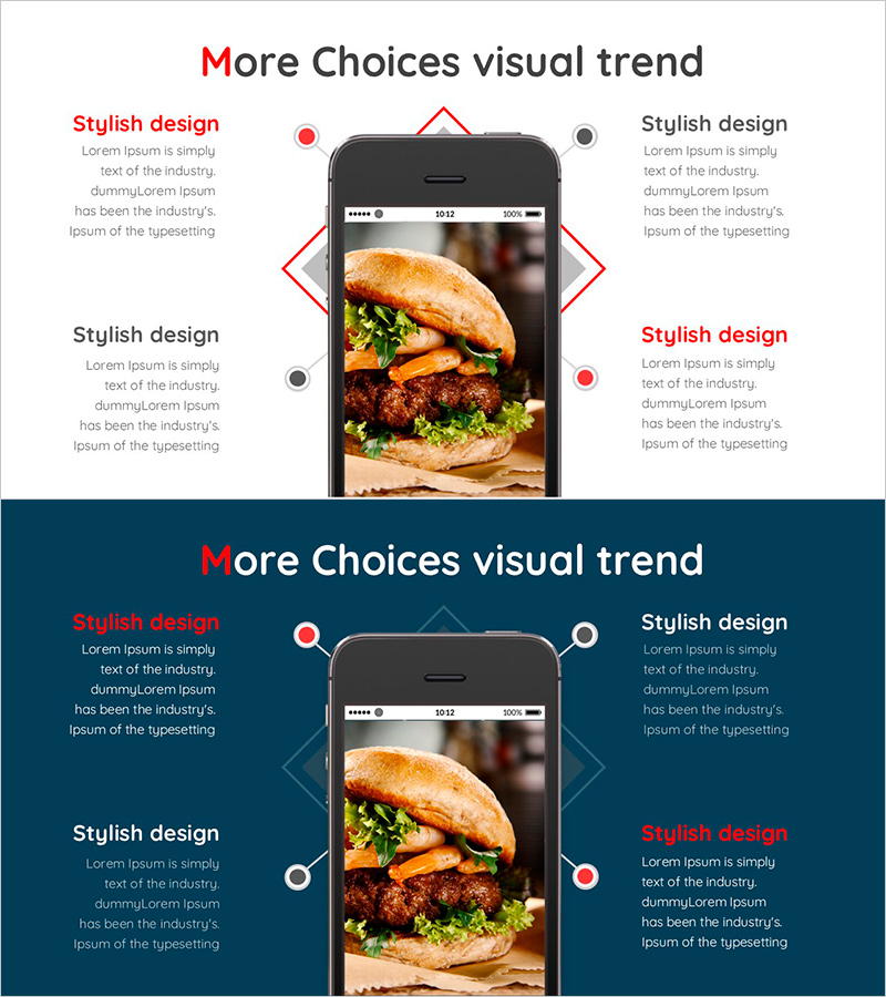 햄버거 모바일 주문 방법 – 스타일리시한 비주얼 트렌드