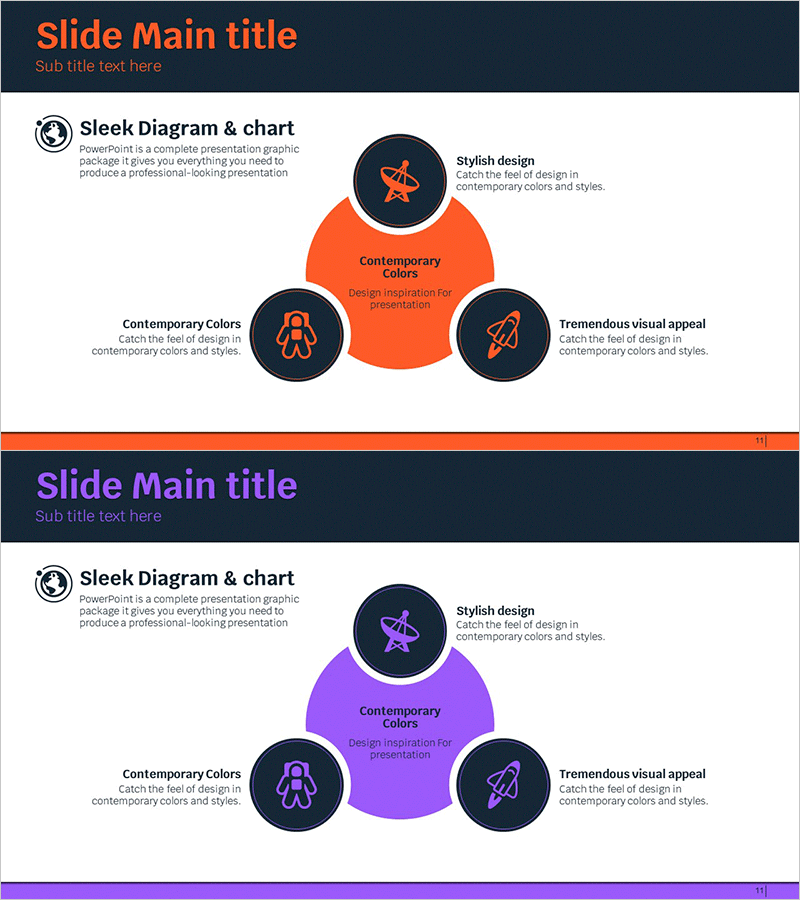 항공우주산업 영역 다이어그램 – 사업 영역의 시각적 자유