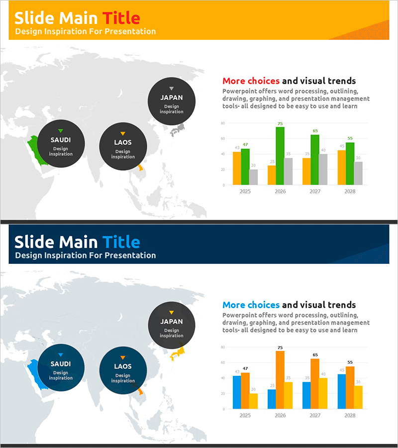 국가별 매출 변화 차트 – 시장 분석 및 경쟁 우위