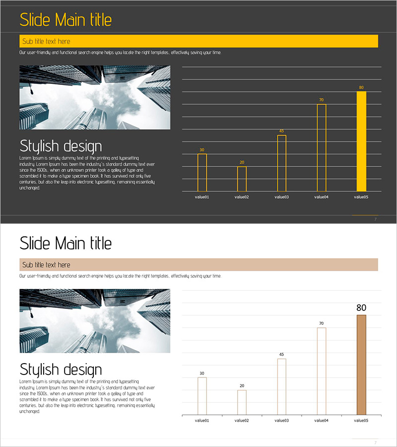 성공적인 사업 성과를 시각화한 가로막대 그래프