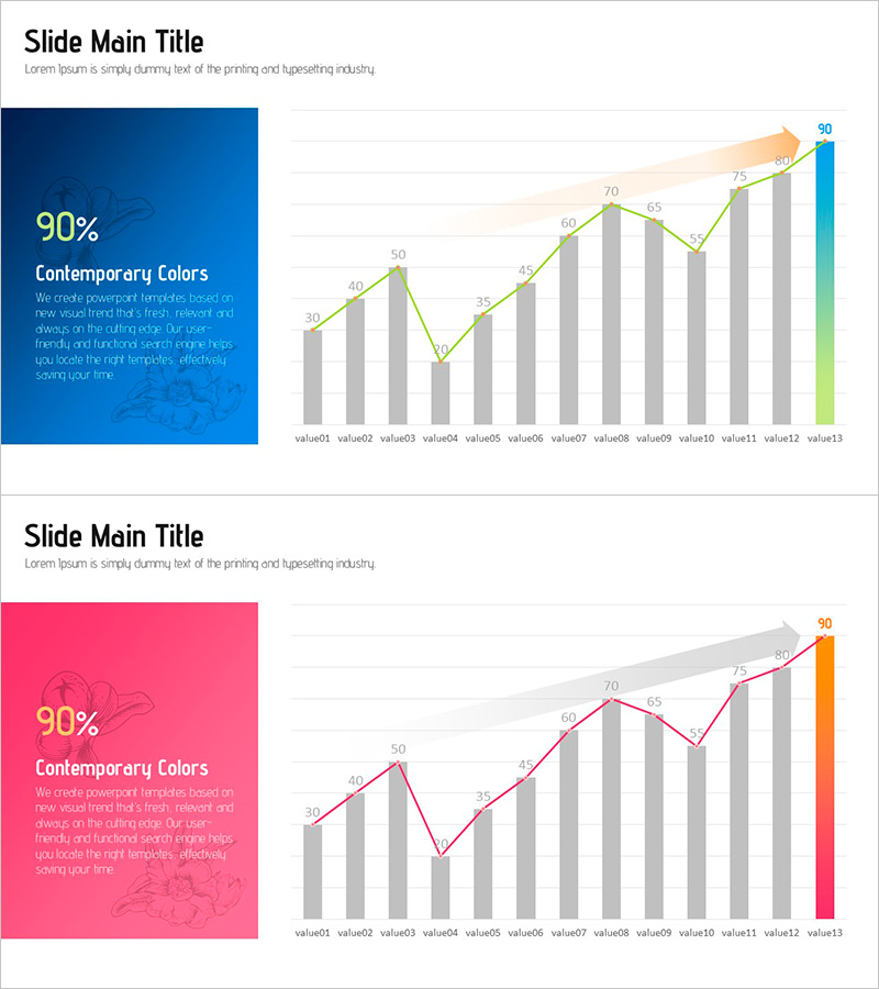 발전 및 성장 그래프로 수익 전망을 시각화한 슬라이드