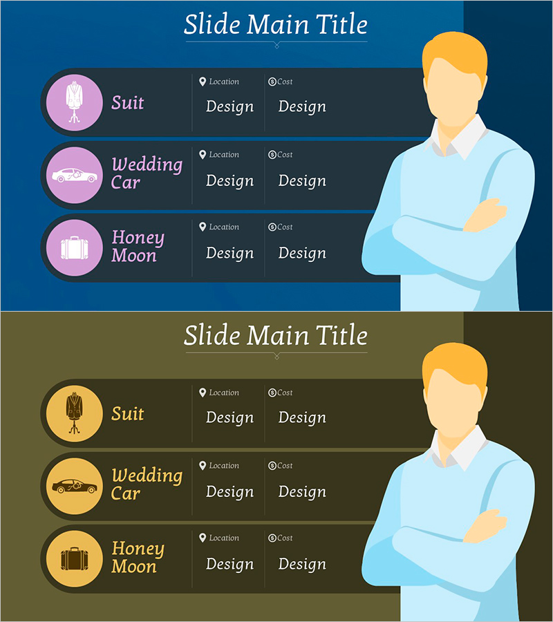 예비 신랑 웨딩 패키지 분석 – 고객 맞춤형 기획