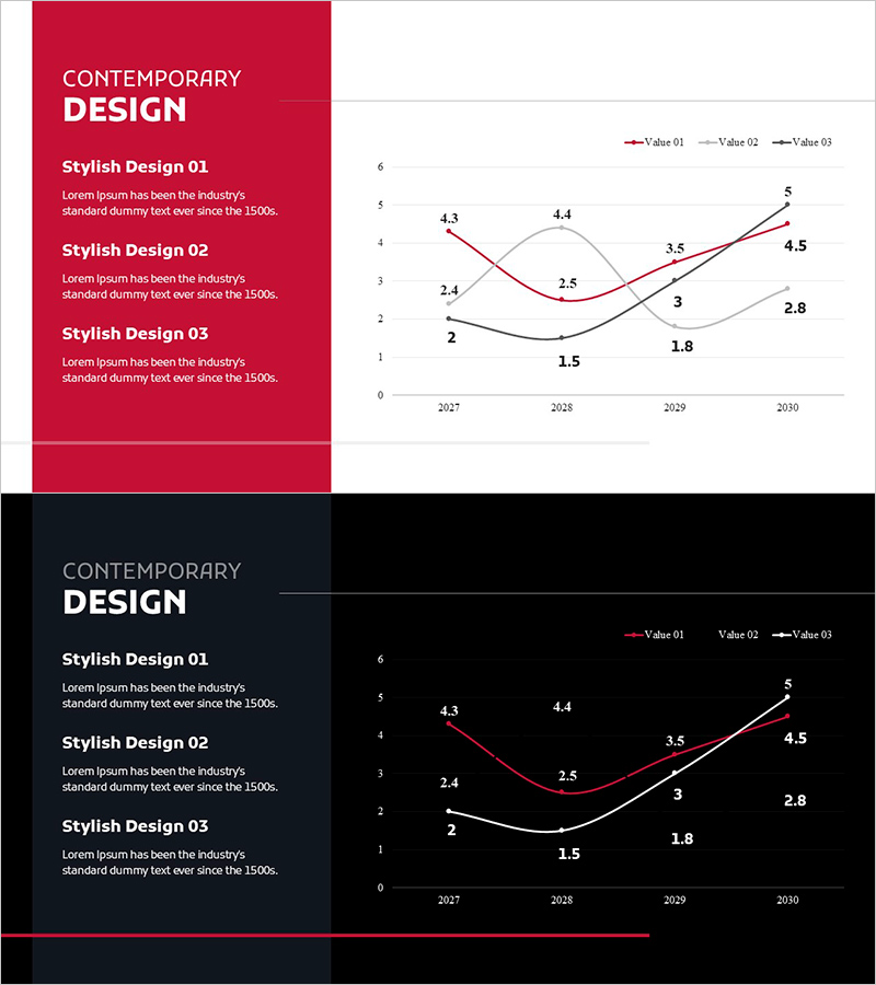 레드 블랙 꺾은선 추이 – 시장 분석과 경쟁 우위