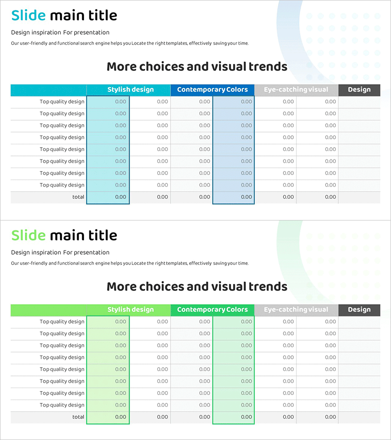 손익계산서 테이블표 – 쉽게 이해하는 재무 정보