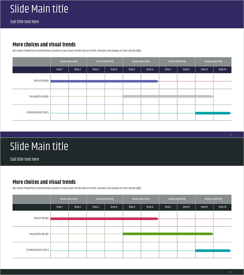 심플한 추진 일정표 요약 – 효율적인 사업계획 도구