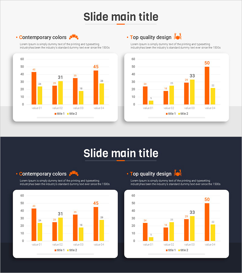 세로막대 그래프로 분석한 베이커리와 수산물 시장 동향