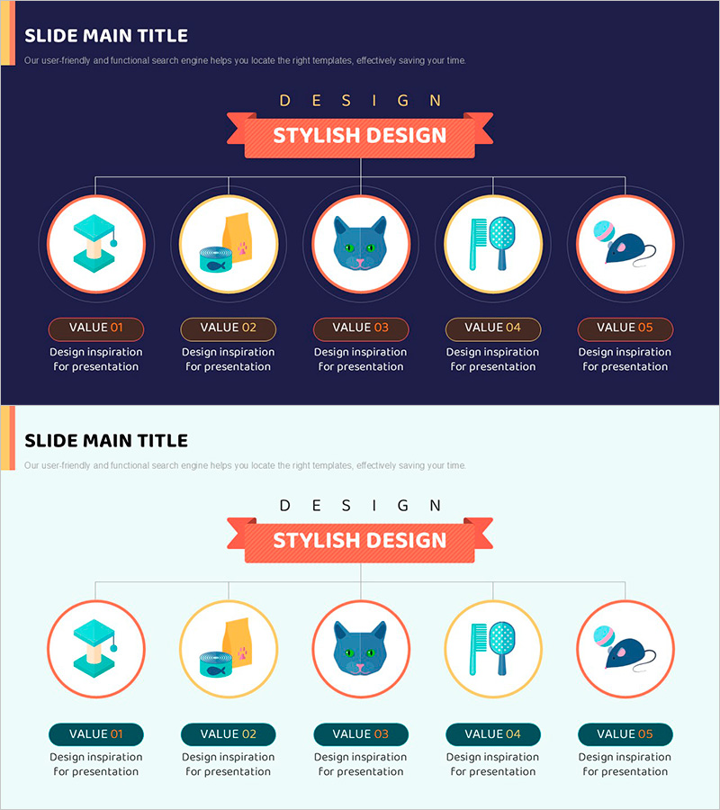 펫 템플릿 트리구조 – 서비스 구성도 비주얼 최적화