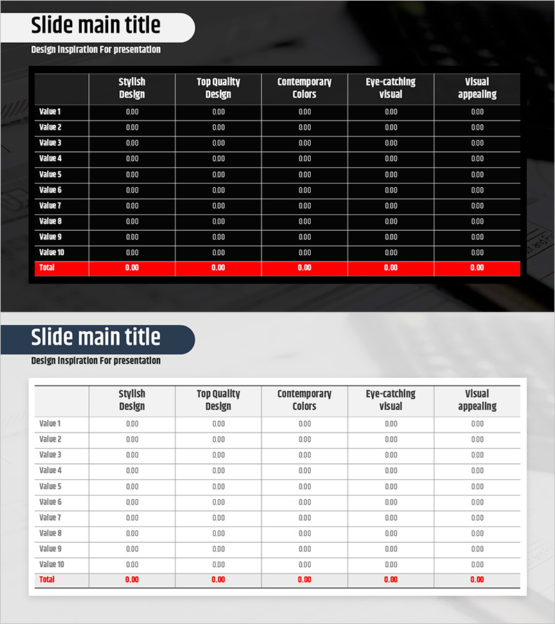 비교 분석을 위한 화이트 블랙 분석표