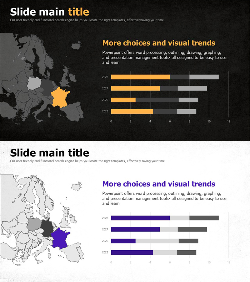 국가 동향 변화를 시각화한 가로막대 그래프