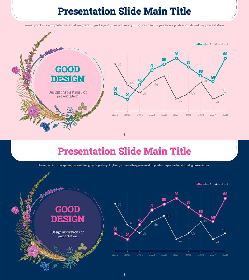 화훼 시장규모 추이 – 데이터 기반 인사이트