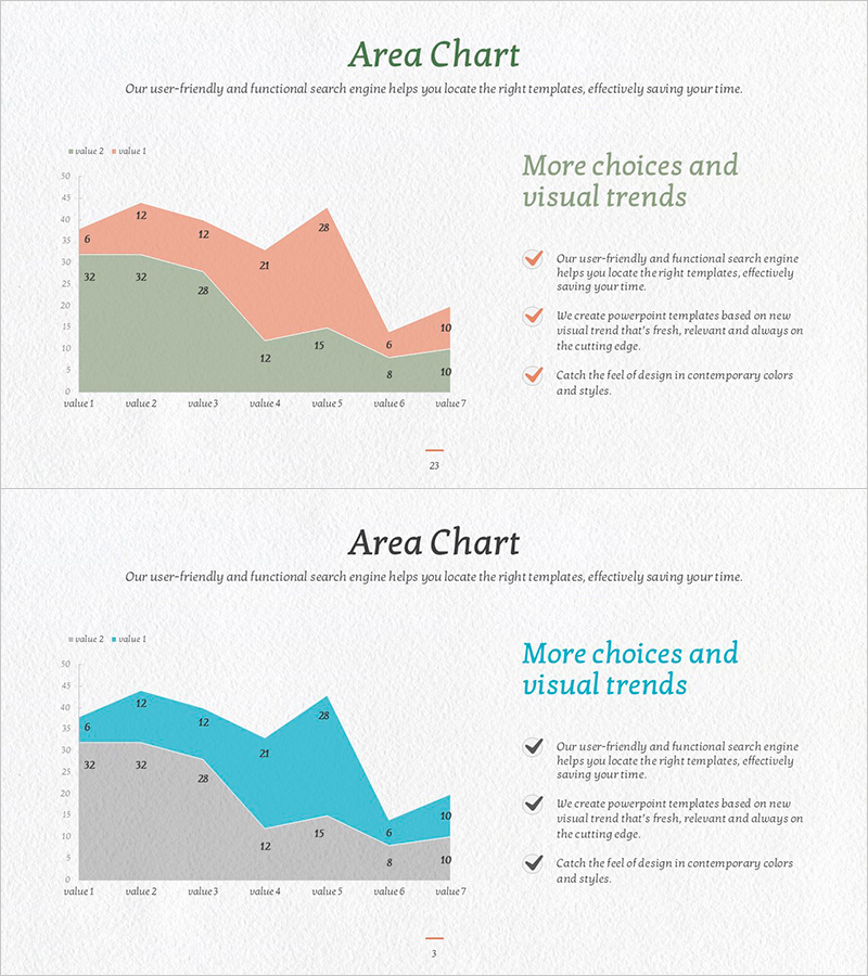 오렌지 블루 영역형 차트 분석