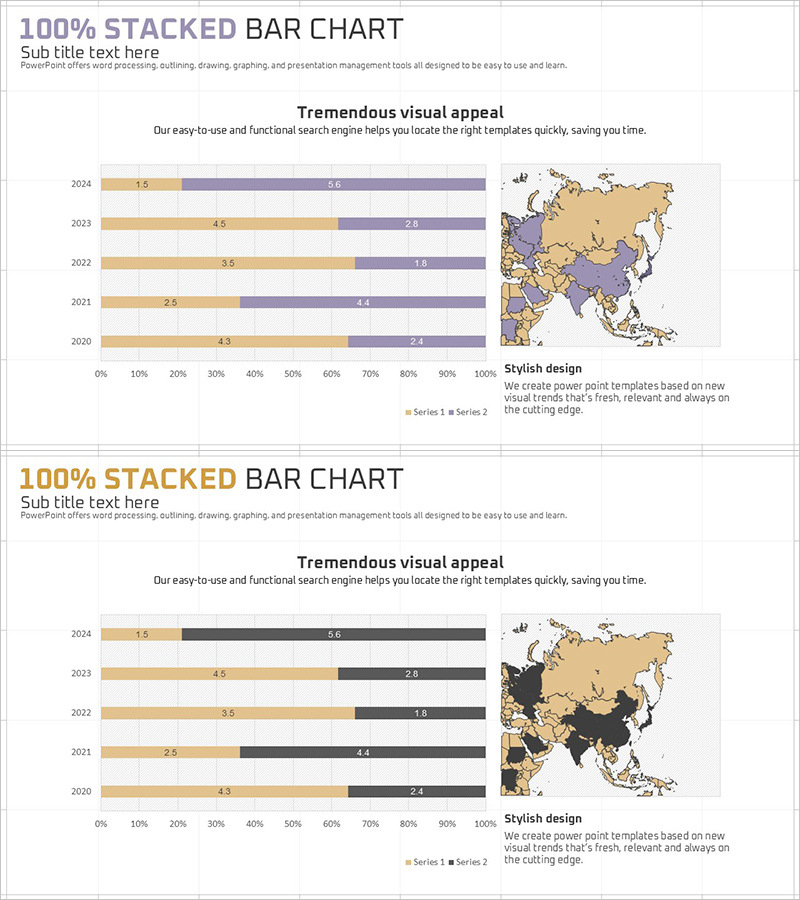 국가별 스택형 바 차트 – 시장 동향 시각화