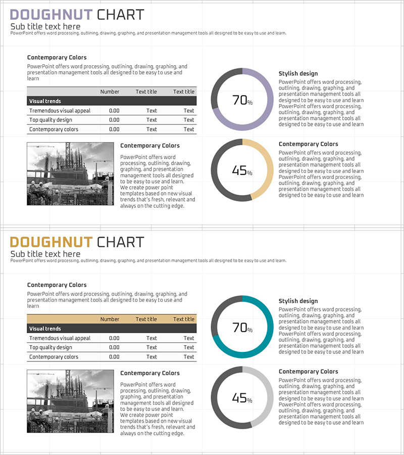 도넛형 그래프를 활용한 작업 진행도 및 세부조사