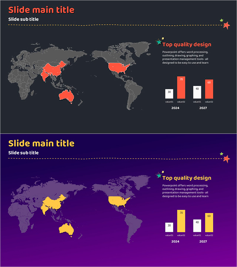 시장 매출 현황을 시각화한 세로막대 그래프