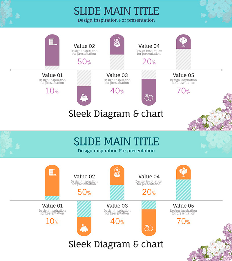 결혼식 준비 진행척도 슬라이드 – 시장현황 시각화