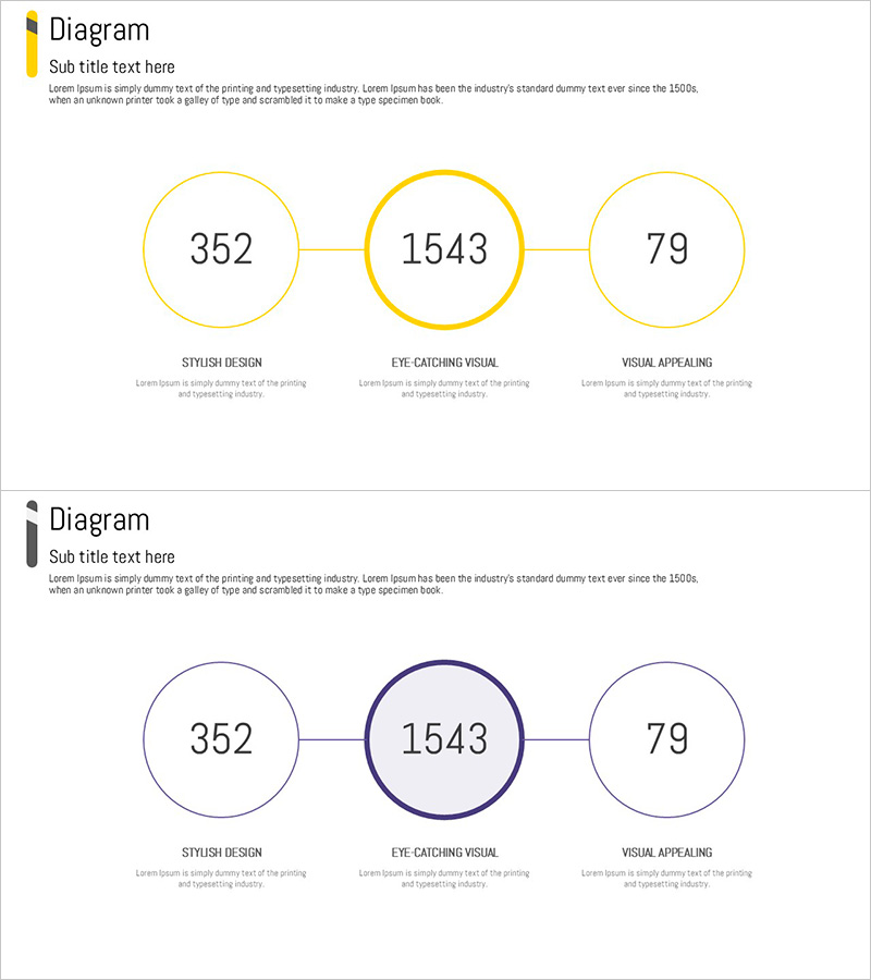 수치 연결형 다이어그램 – 운영 계획 및 마케팅 전략