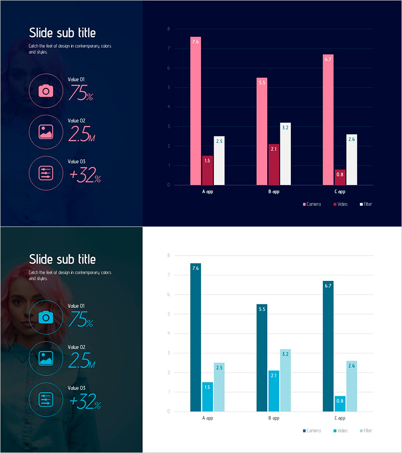 사진 앱 시장 개요 – 경쟁 우위를 분석한 그래프