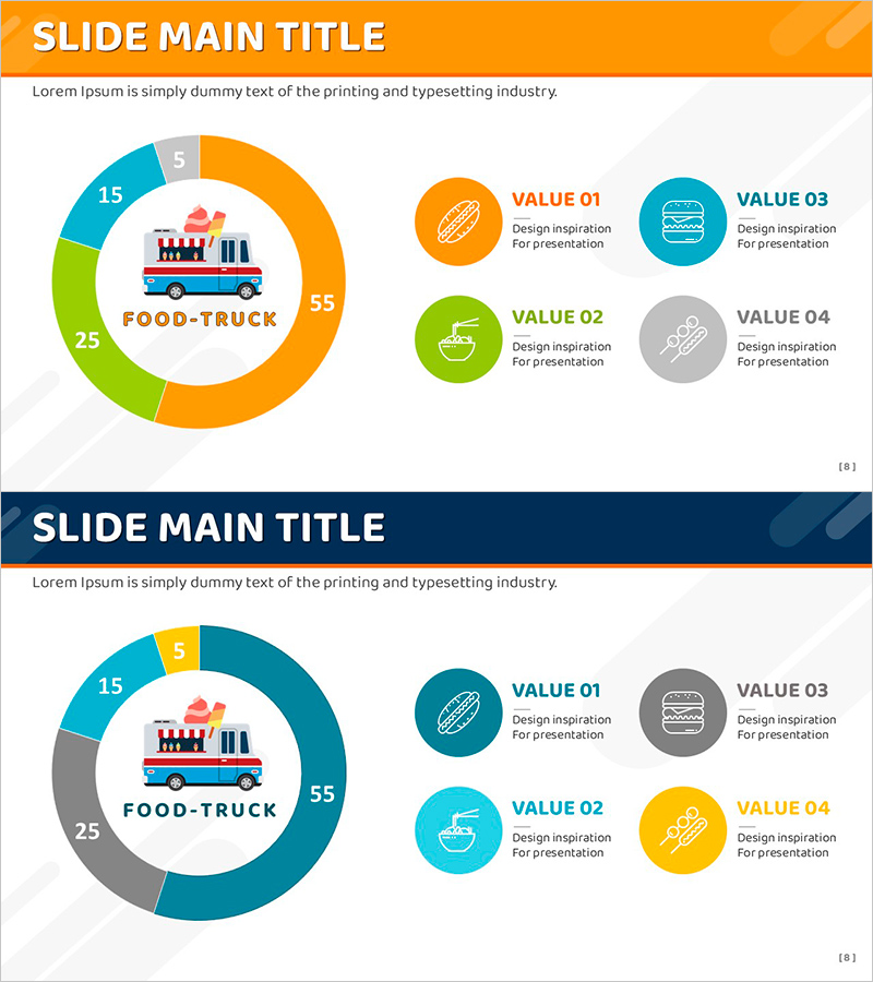 푸드트럭 제품별 매출 현황 – 시장 점유율 분석