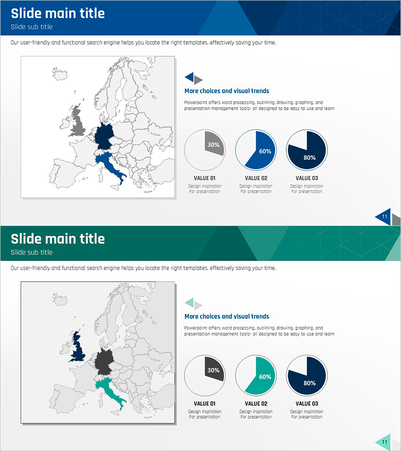 3개국 시장 점유율 시각화 슬라이드 – 효과적 데이터 분석