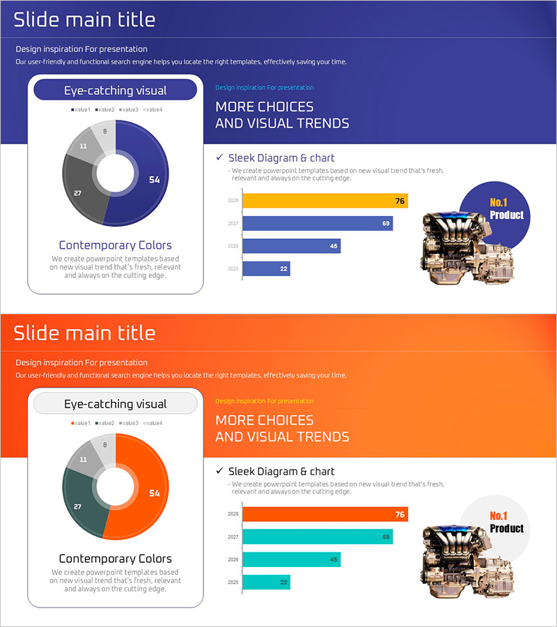 가로막대와 도넛형으로 보는 시장 점유율 및 경쟁 우위 – 제품 만족도 설문 조사